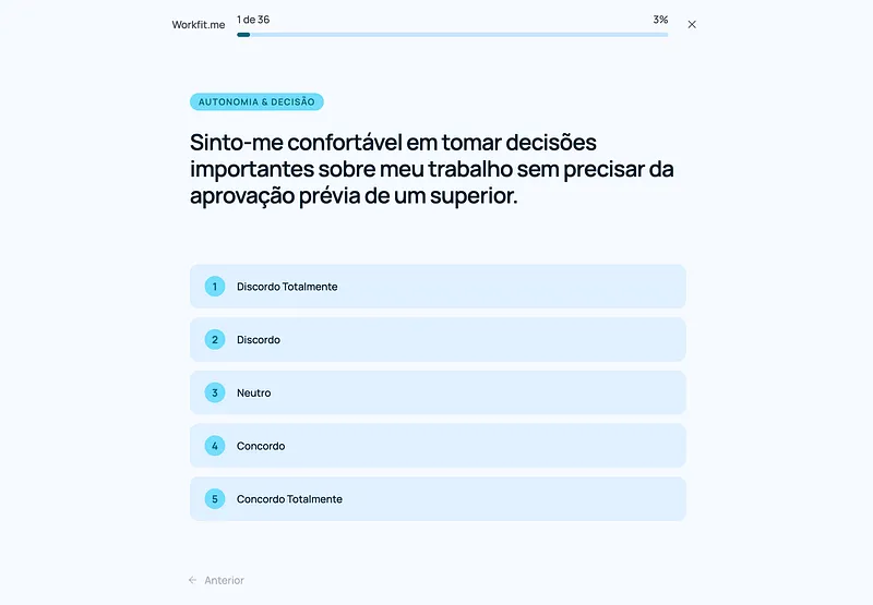 Tela do questionário do Workfit.me na pergunta 1 de 36, do bloco Autonomia & Decisão, com a afirmação “Sinto-me confortável em tomar decisões importantes sobre meu trabalho sem precisar da aprovação prévia de um superior” e cinco opções de resposta, de Discordo Totalmente a Concordo Totalmente